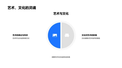 艺术学入门教学PPT模板