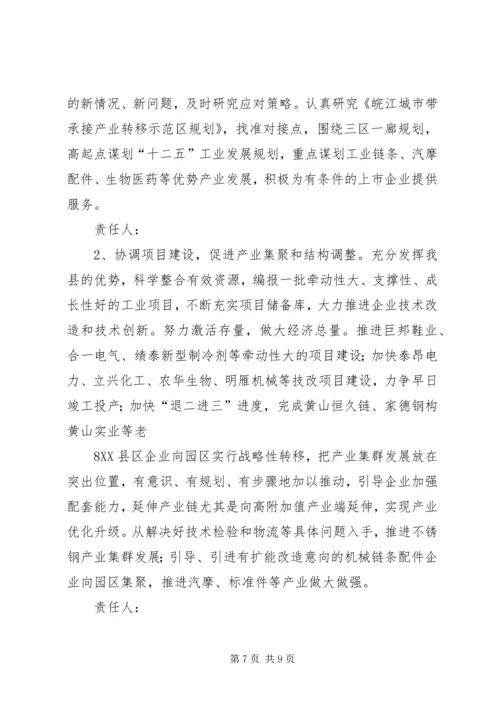 践行廉政准则整改落实方案.docx