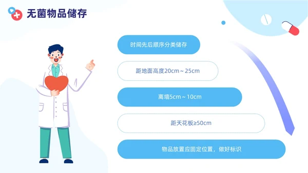 插画蓝色线条简约风无菌物品管理PPT管理制度