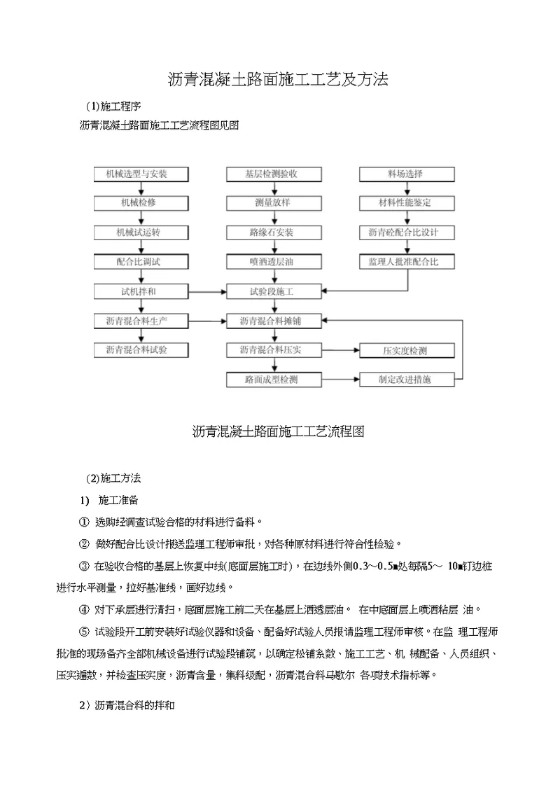 完整版沥青混凝土路面施工工艺及方法