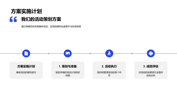 广告商需求满足策略PPT模板