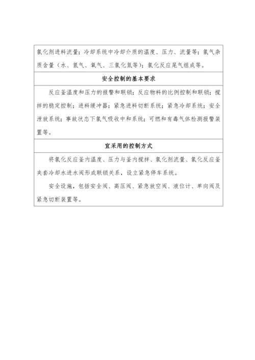 重点监管危险化工工艺目录.docx
