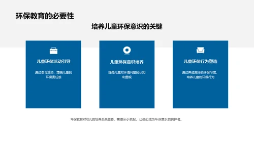 儿童环保教育实践