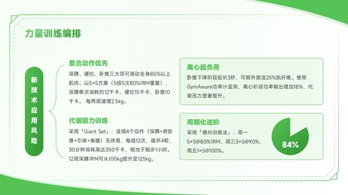 绿色商务风全民健身一起燃烧卡路里
