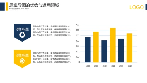科技互联网思维导图培训PPT模板
