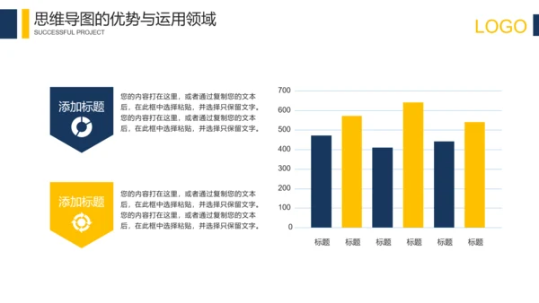 科技互联网思维导图培训PPT模板