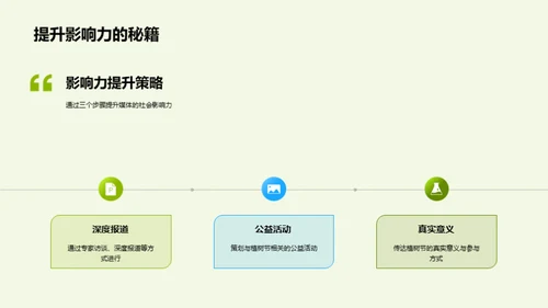 传媒与植树节