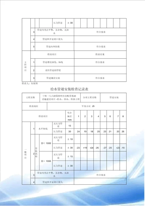 给水管道安装检查记录表