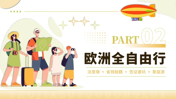黄绿色创意风暑假旅游全攻略PPT模板