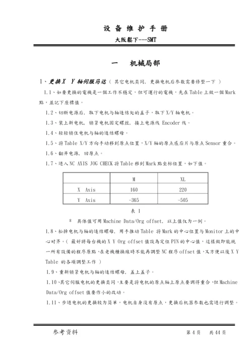 PANASERTSMT设备维护培训手册.docx