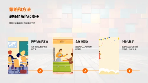 激发幼教创意互动