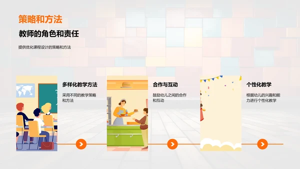激发幼教创意互动