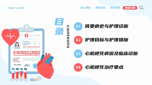 医务人员急性心梗护理查房PPT模板