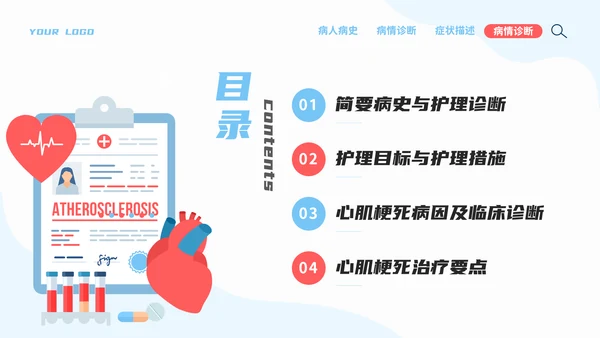 医务人员急性心梗护理查房PPT模板