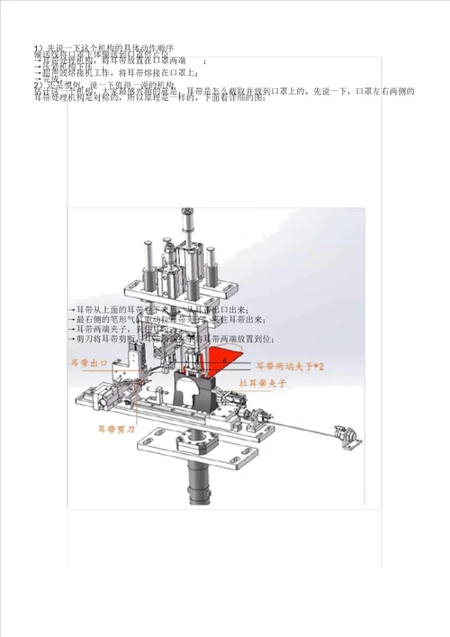 平面口罩机机械结构原理生产工序介绍附图说明