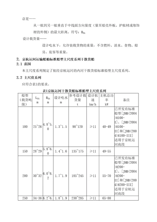 京杭运河运输船舶标准船型主尺度系列