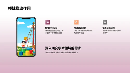 毕业论文选题解析PPT模板