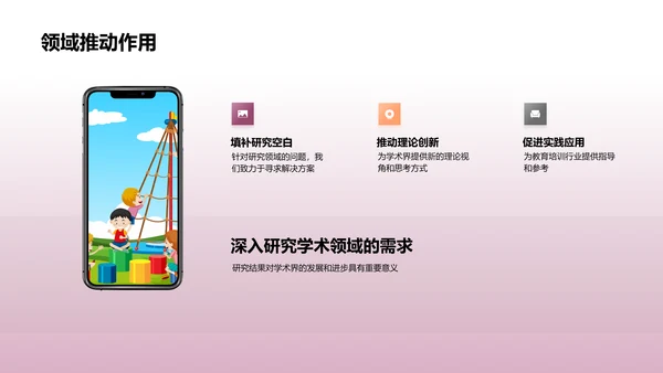 毕业论文选题解析PPT模板