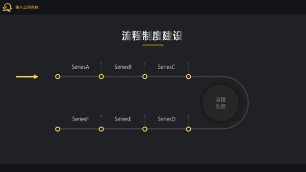 高端大气企业宣传介绍公司通用PPT模板