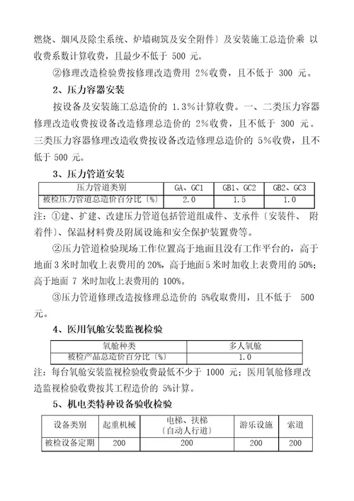 特种设备检测收费标准