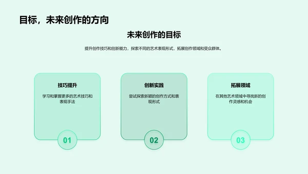 毕业答辩艺术汇报PPT模板