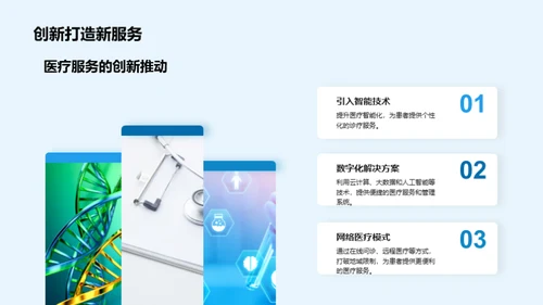 未来医疗保健蓝图