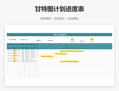甘特图计划进度表