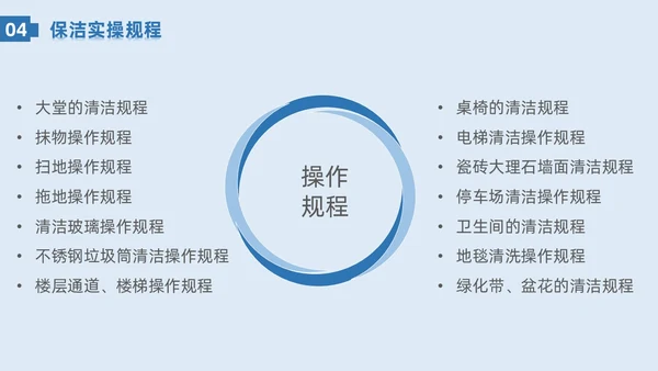 蓝色系简约保洁实操培训家政技能培训PPT课件