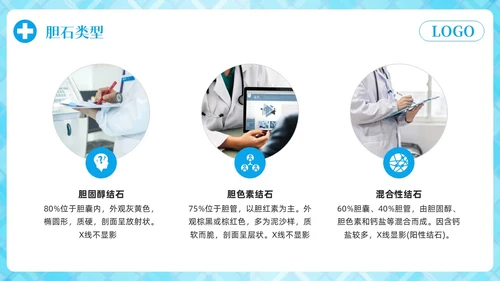 蓝色简约胆囊结石护理查房PPT模板宣传PPT动态PPT.
