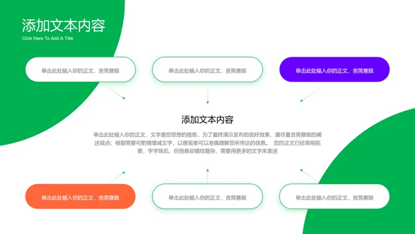 绿色商务风课程开发教学通用PPT演示模板