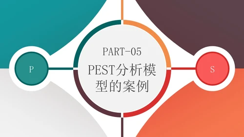 四色多彩简约风PEST分析模型企业培训PPT模板