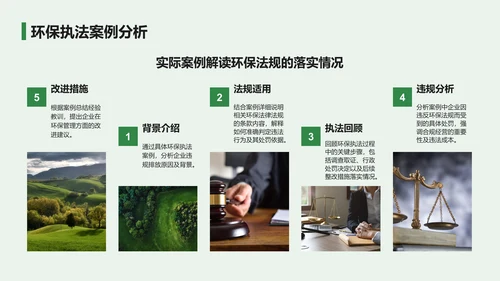 绿色小清新环保知识科普培训课件PPT模板