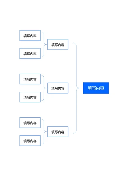 蓝色简约基础思维导图