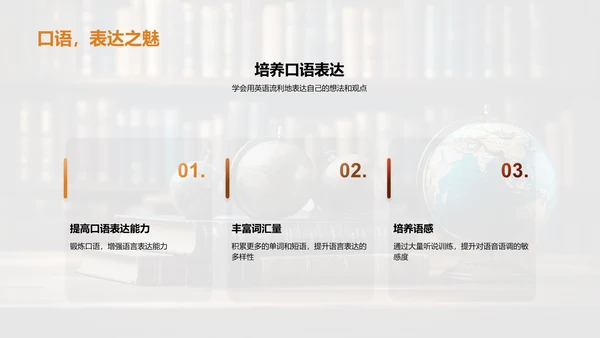 英语学习乐园