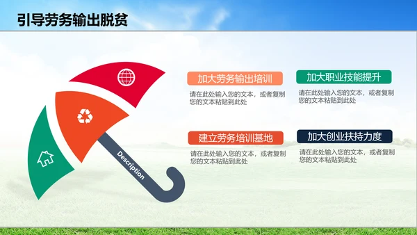 新农村精准扶贫开发工作PPT模板