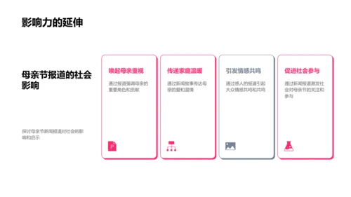 母亲节新闻报道教程PPT模板