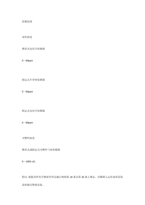 丙烯腈应急处置方案.docx