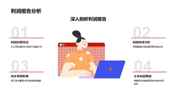 运营回顾与市场前瞻