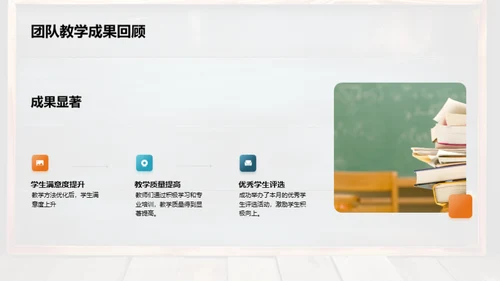 教学团队逐月优化