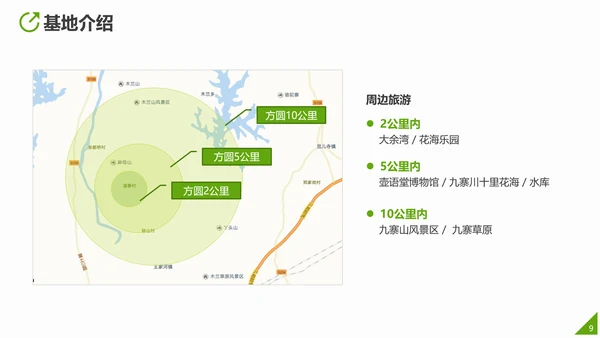 互联网运营推广方案PPT模板