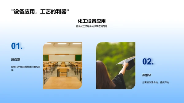 化工实践与原理探索