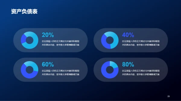 黑色创意电子科技商业计划书PPT