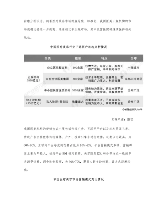 中国医美行业市场竞争格局及发展趋势分析-三因素将推动行业朝四化发展.docx