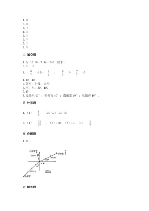 小学六年级上册数学期末测试卷含答案（研优卷）.docx