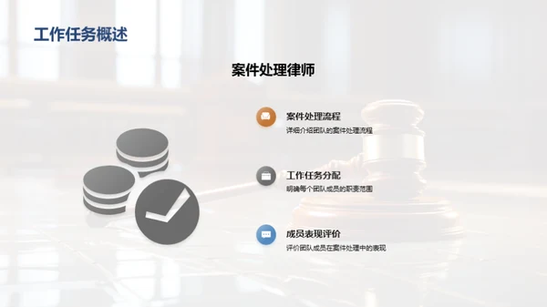 协作提效之道
