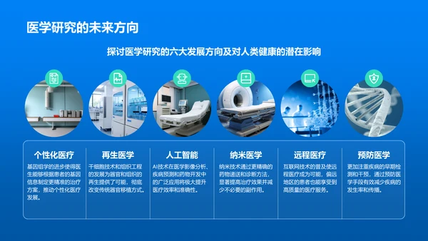 蓝色插图风医学研究进展汇报PPT模板
