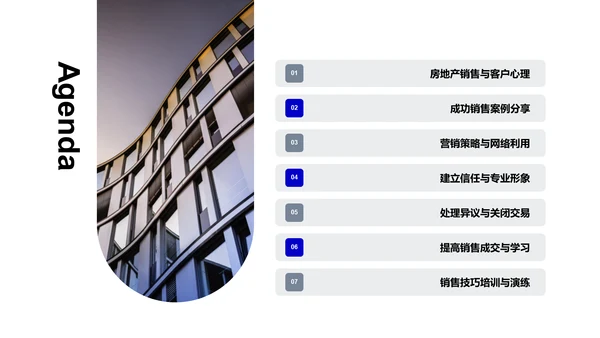 房产销售实战培训PPT模板