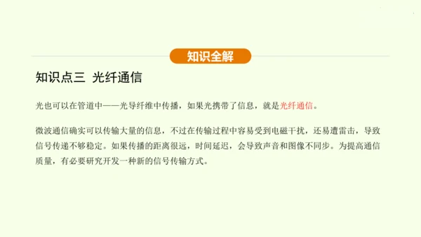 人教版 初中物理 九年级全册 第二十一章 信息的传递 21.4 越来越宽的信息之路课件（35页ppt