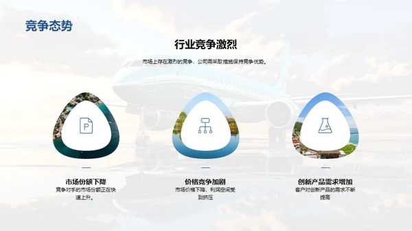 旅游业务探索与展望