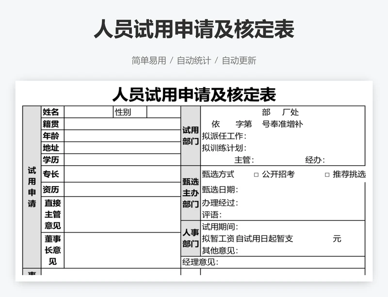 人员试用申请及核定表